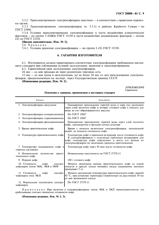 ГОСТ 20888-81
