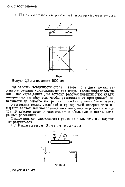 ГОСТ 24609-81