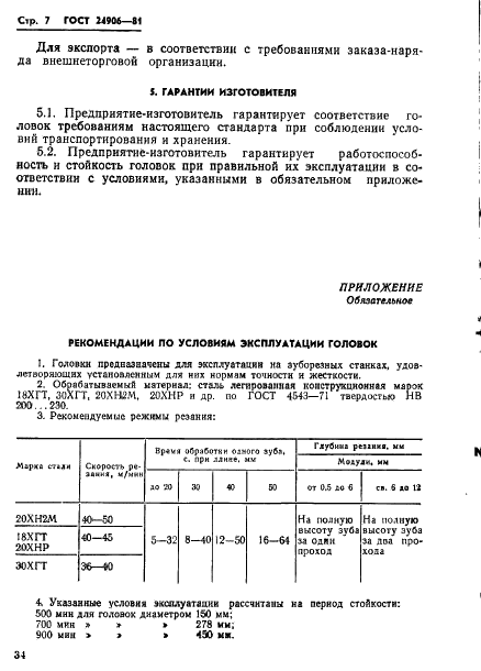 ГОСТ 24906-81