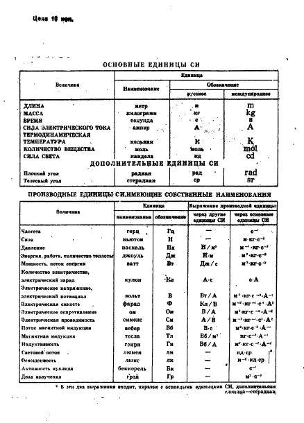 ГОСТ 24906-81
