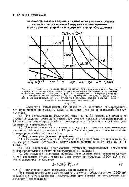  22782.6-81