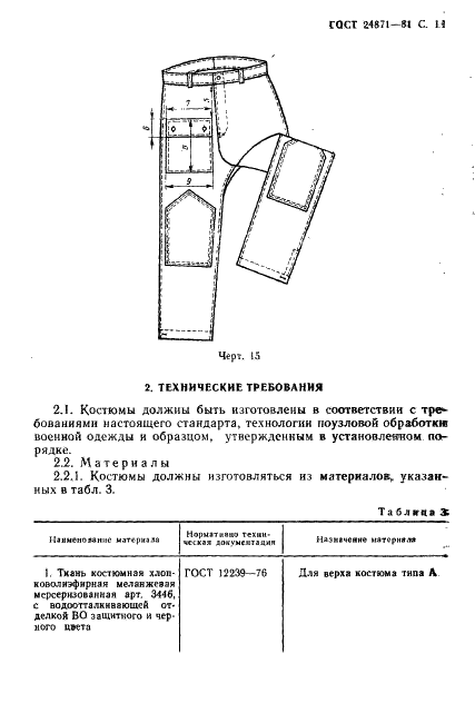  24871-81