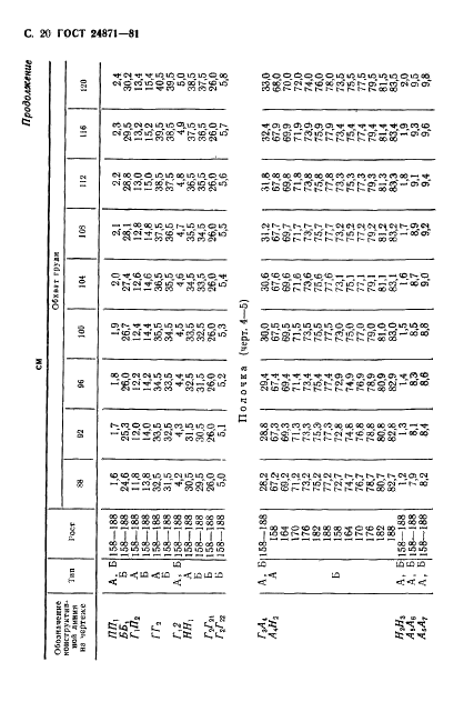  24871-81