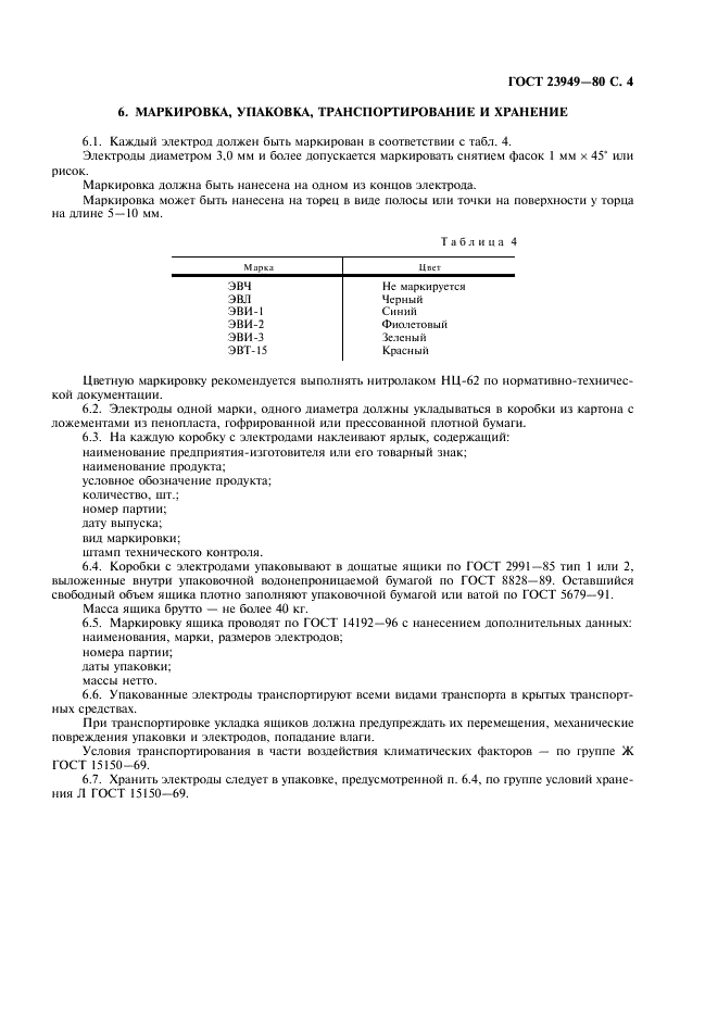 ГОСТ 23949-80