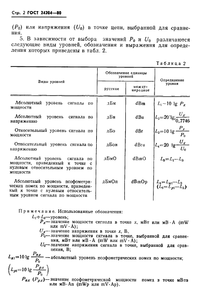 ГОСТ 24204-80