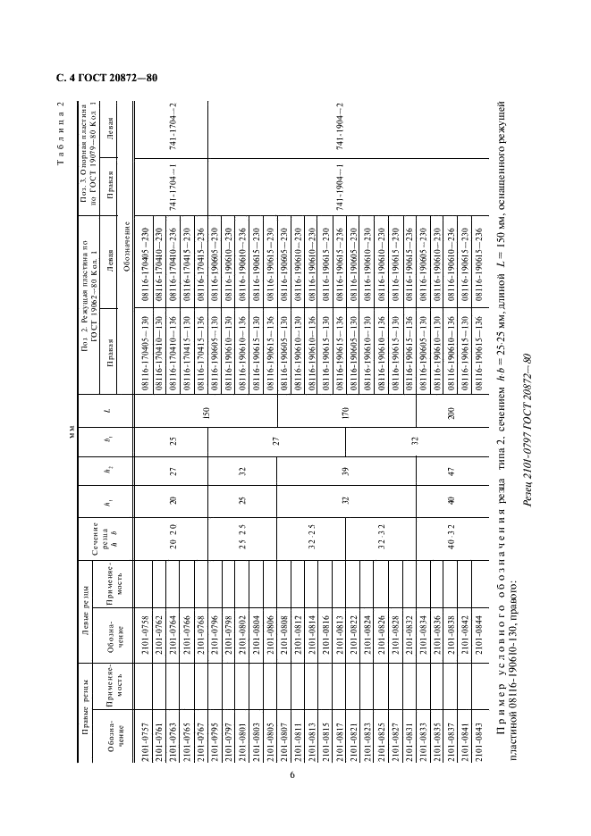  20872-80