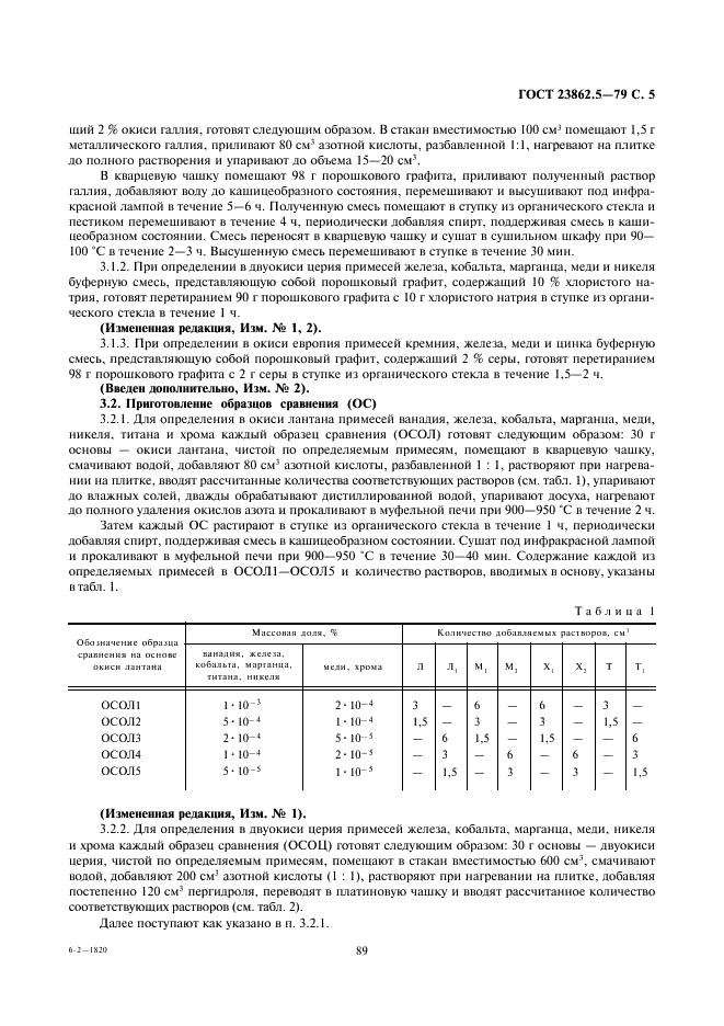 ГОСТ 23862.5-79