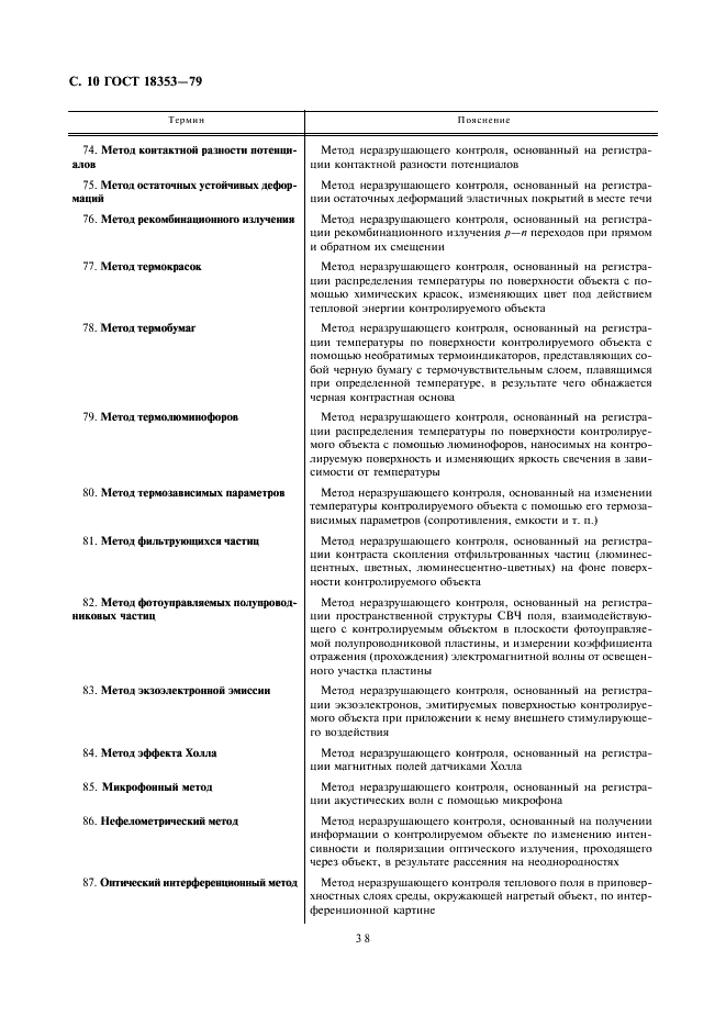 ГОСТ 18353-79