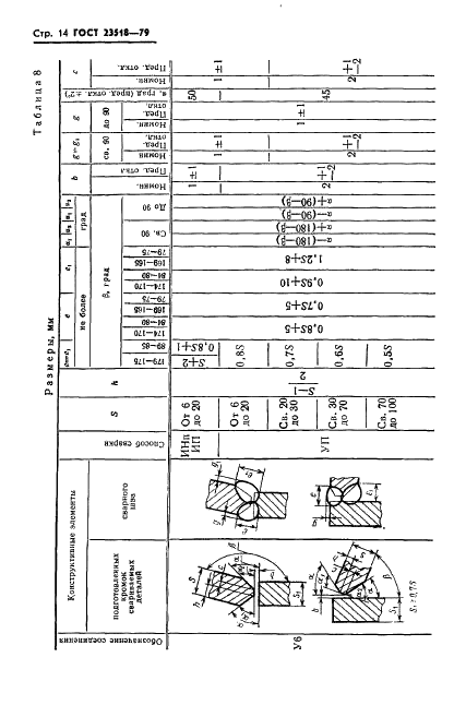  23518-79