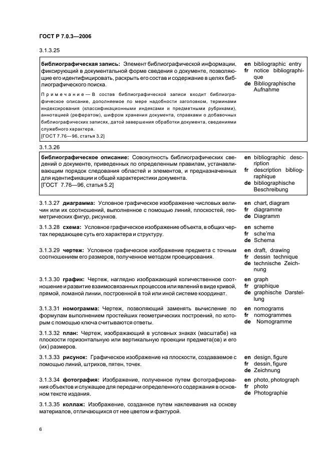 ГОСТ Р 7.0.3-2006