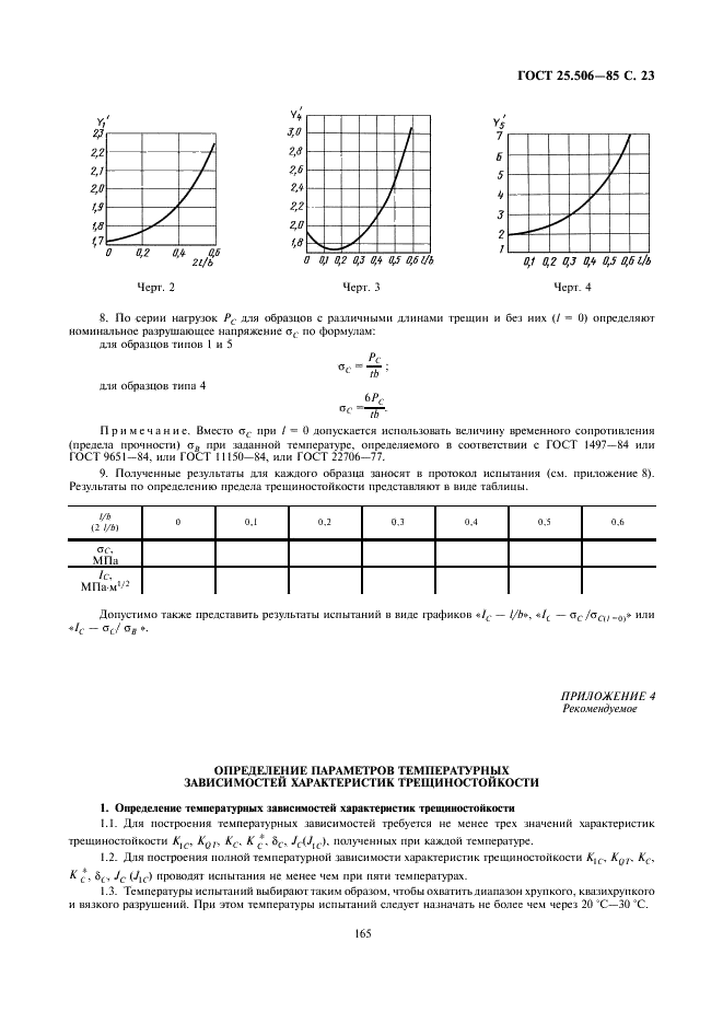  25.506-85
