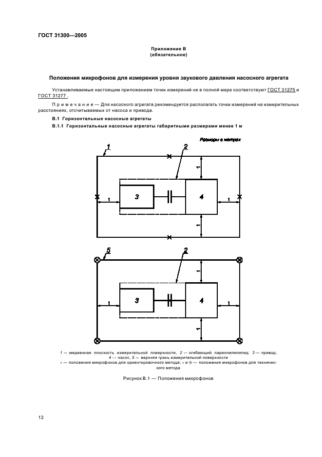 ГОСТ 31300-2005