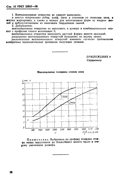 ГОСТ 22957-78