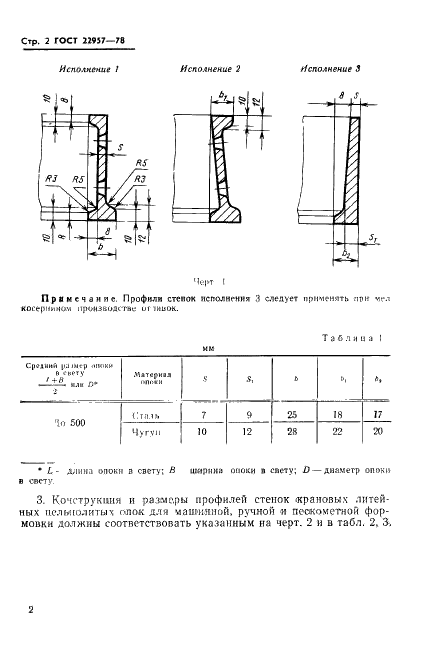 ГОСТ 22957-78