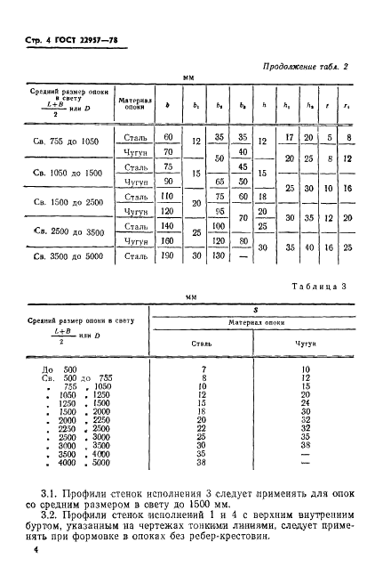 ГОСТ 22957-78