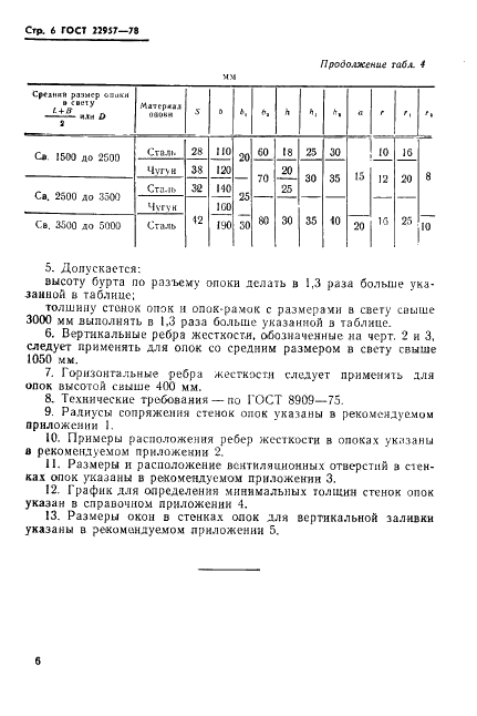 ГОСТ 22957-78