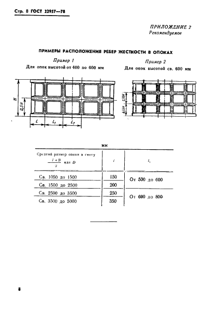 ГОСТ 22957-78