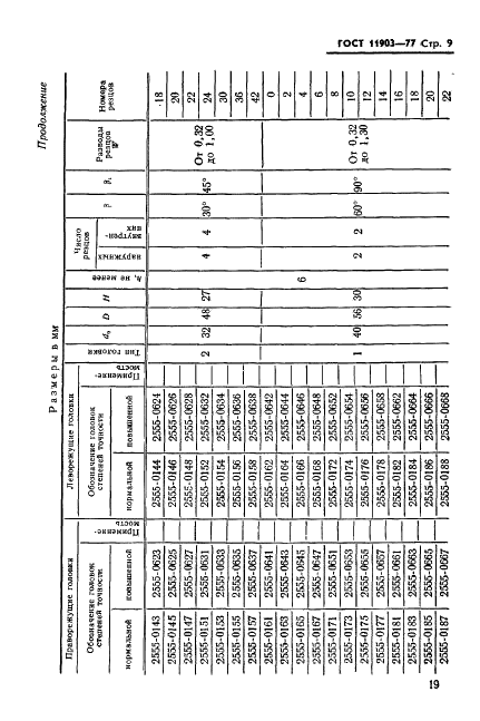  11903-77