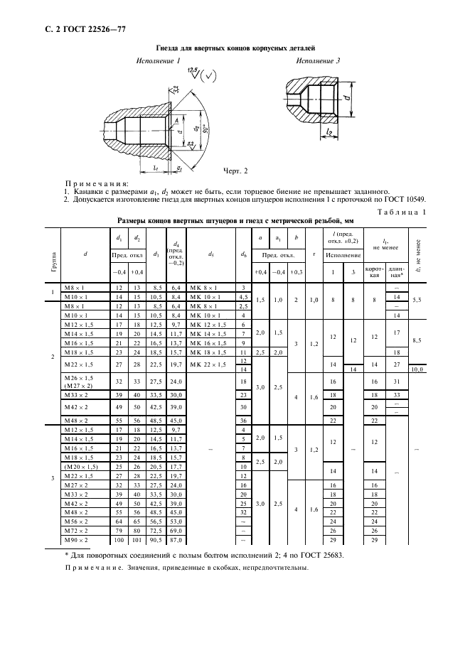  22526-77