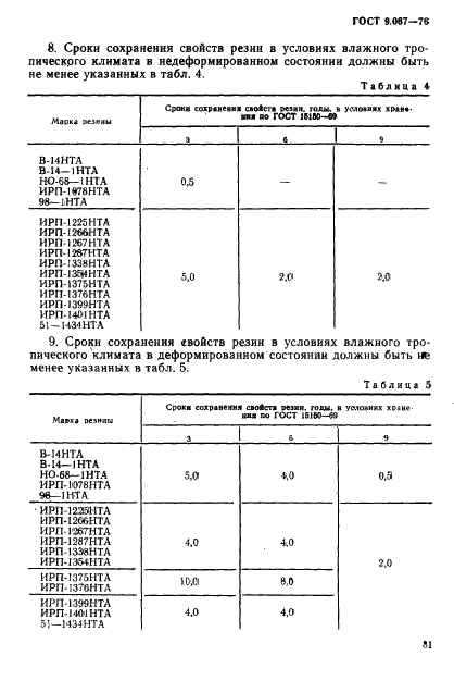 ГОСТ 9.067-76