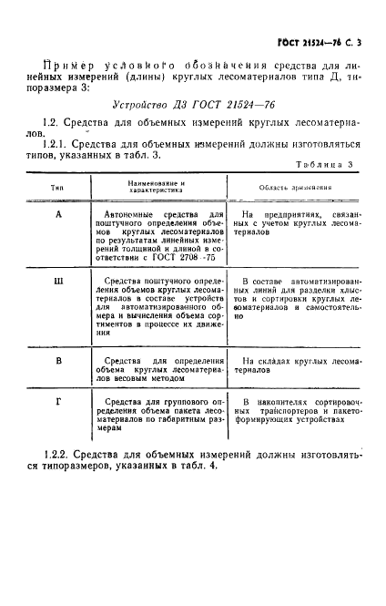 ГОСТ 21524-76
