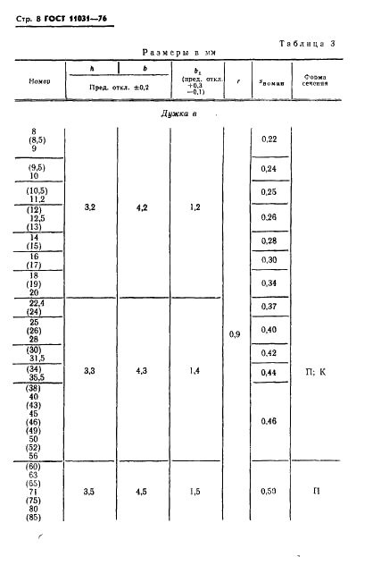  11031-76
