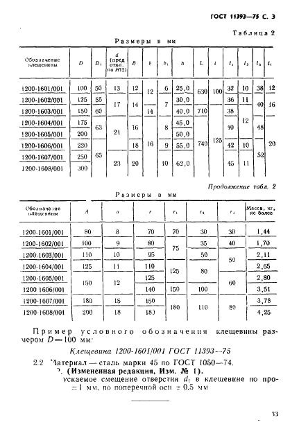  11393-75