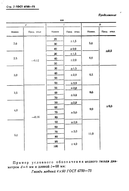  6750-75
