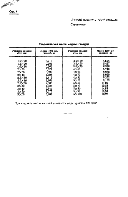  6750-75