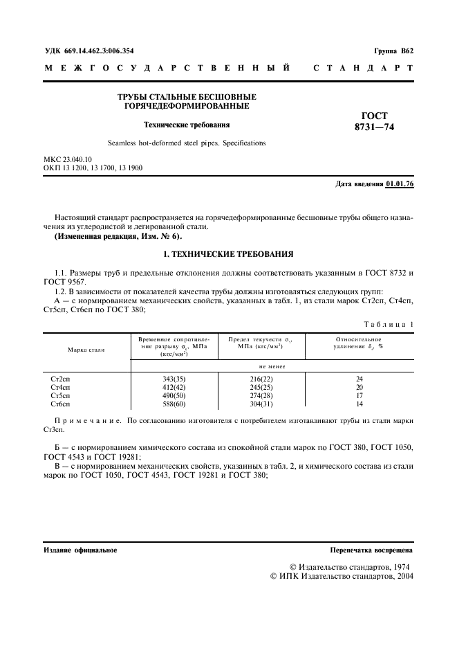  8731-74