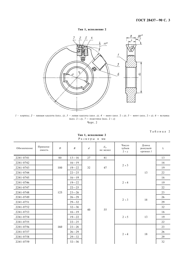 ГОСТ 28437-90