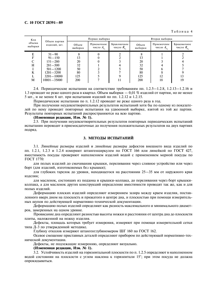  28391-89