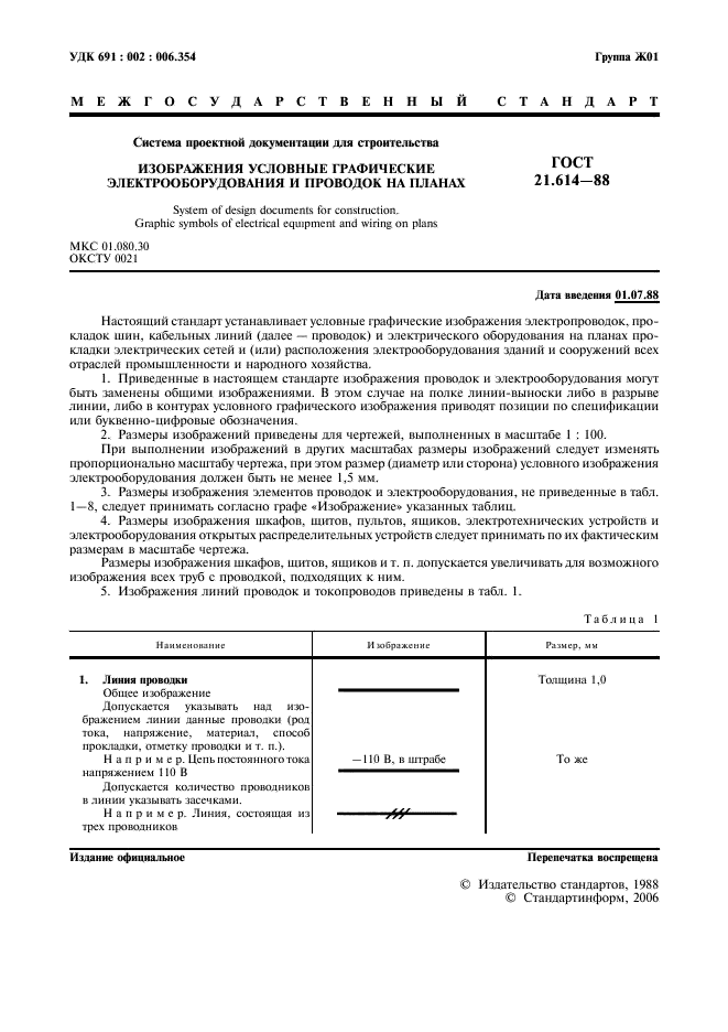 ГОСТ 21.614-88