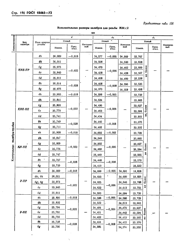  18465-73