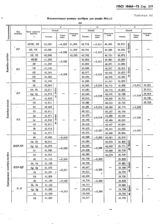  18465-73