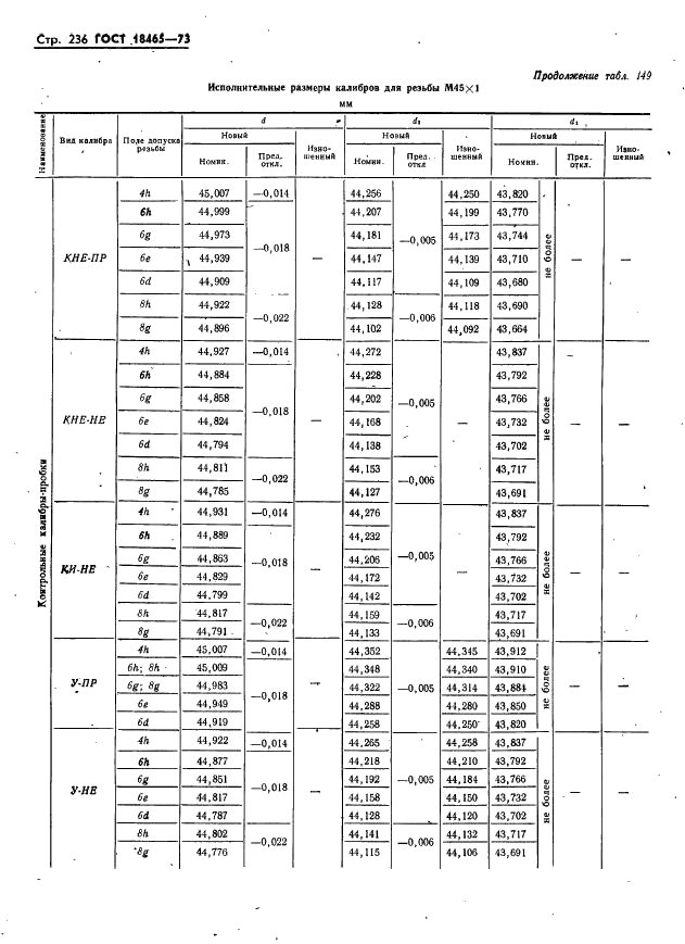  18465-73