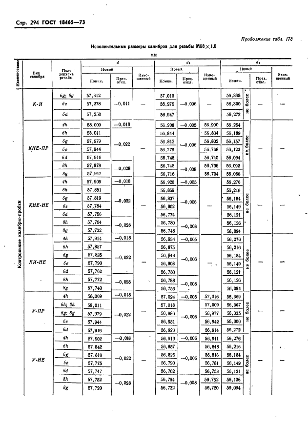  18465-73