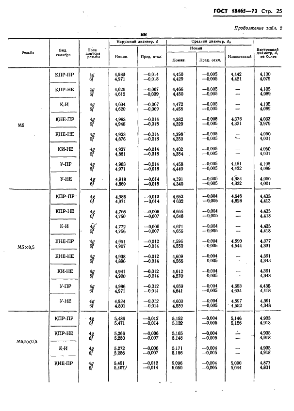  18465-73