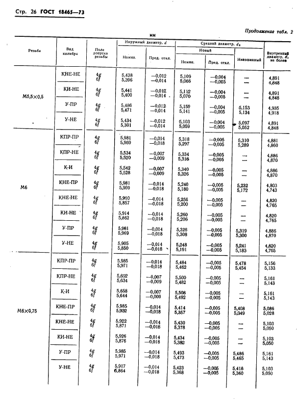  18465-73