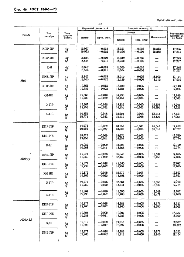  18465-73