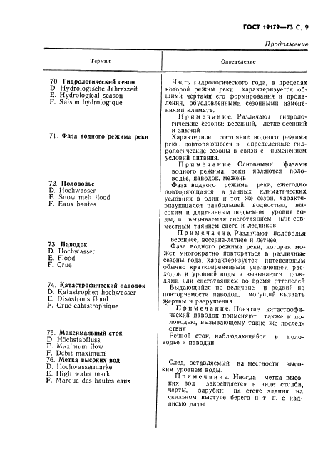 ГОСТ 19179-73