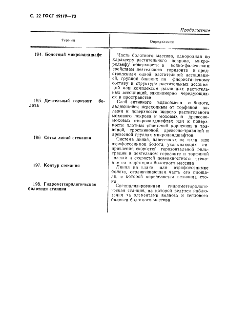ГОСТ 19179-73