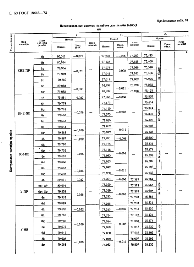  18466-73