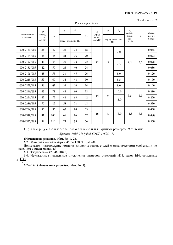  17695-72