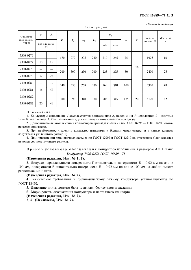 ГОСТ 16889-71