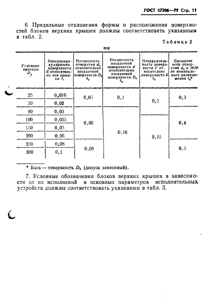 ГОСТ 17296-71