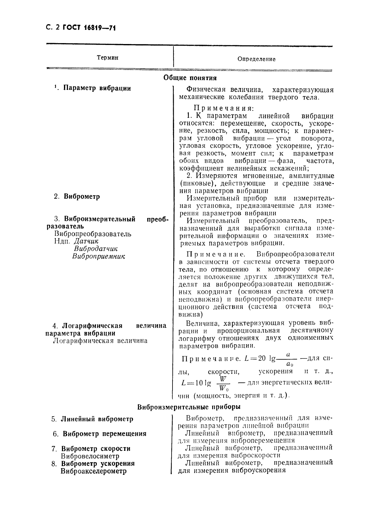 ГОСТ 16819-71