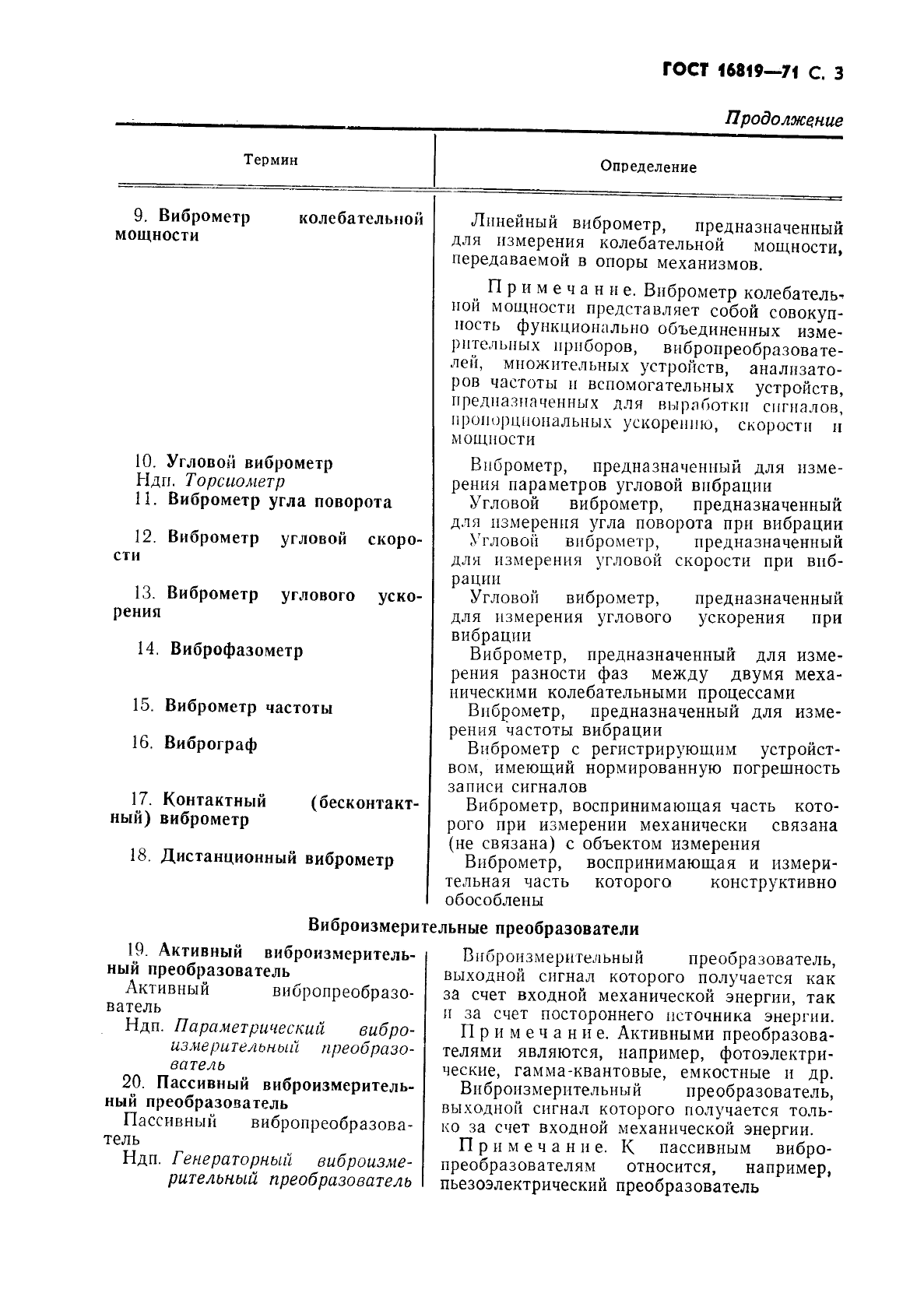 ГОСТ 16819-71