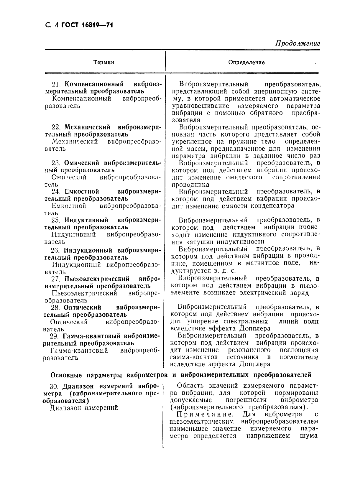 ГОСТ 16819-71