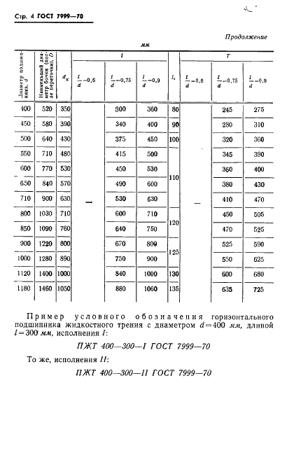  7999-70
